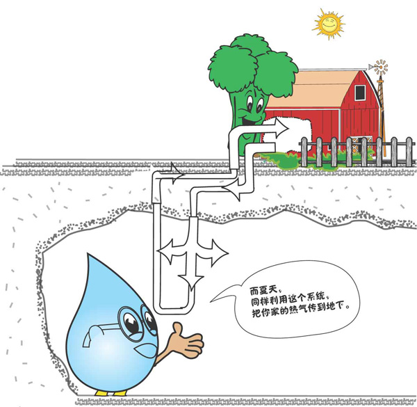 廊坊物探巖土工程有限公司宣傳漫畫(huà)