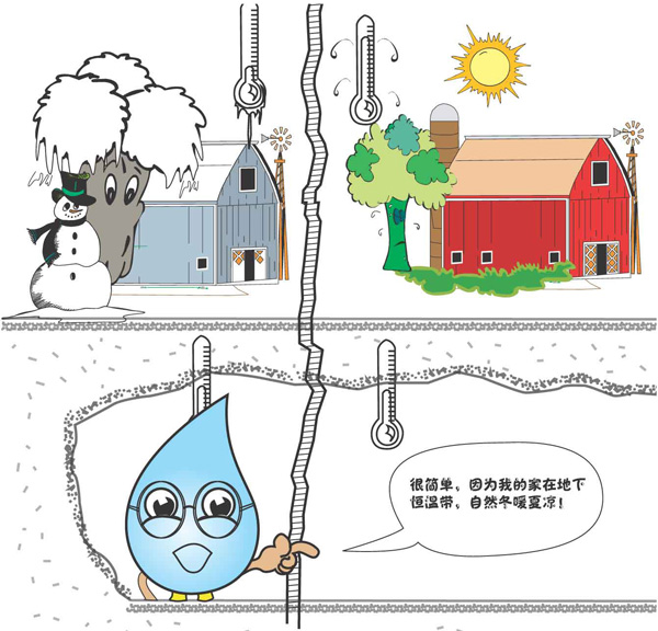 廊坊物探巖土工程有限公司宣傳漫畫(huà)